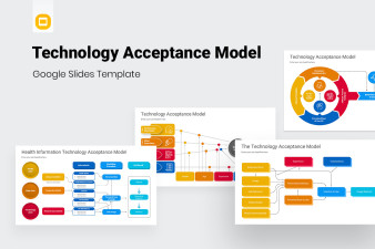 Technology Acceptance Model Google Slides Presentation Template